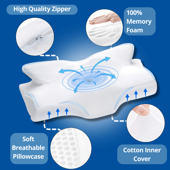 Restora Cervical Neck Traction Pillow
