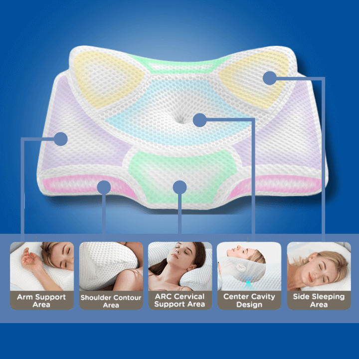 Restora Cervical Neck Traction Pillow